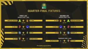 Quarts de finale des compétitions interclubs de la CAF dévoilés. Programme, dates matchs "aller-retour" et horaires. l'AS FAR et la RSB concernés